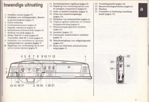 Saab 90 Instructieboekje MY85 NL 06 (1)